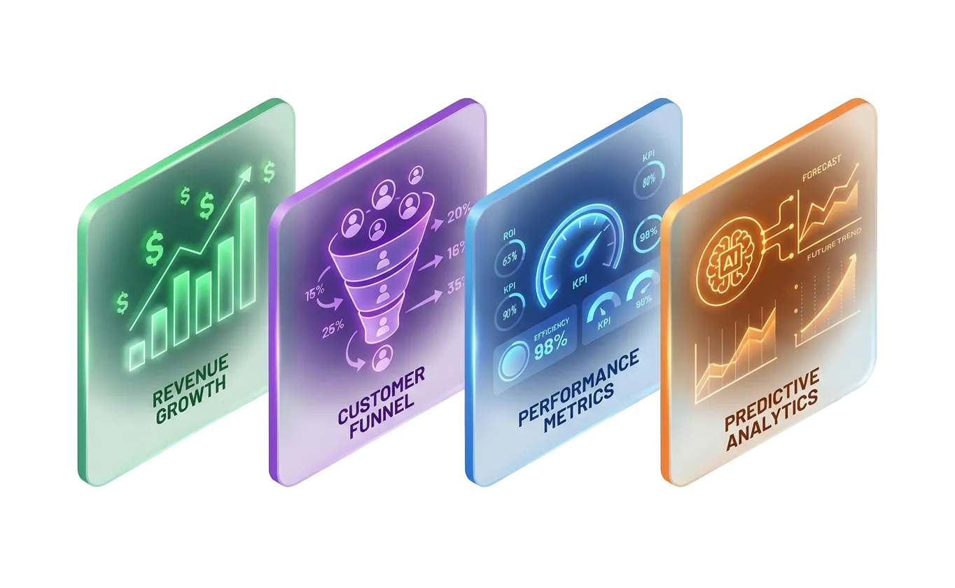 intelligent-analytics-automation